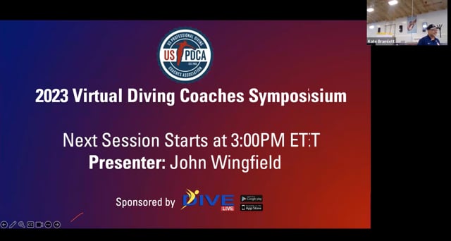Twisting with John Wingfield