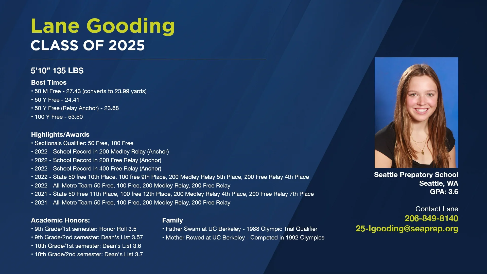 Gooding_Swimming_9.23 on Vimeo
