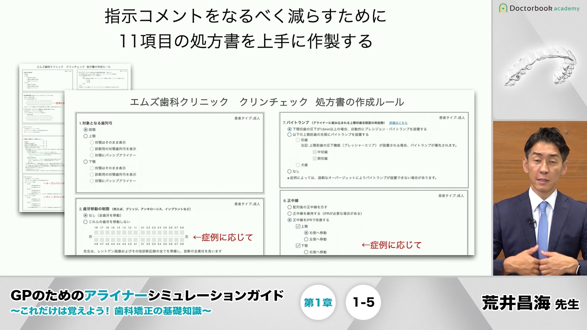 1-5 処方書の作製方法