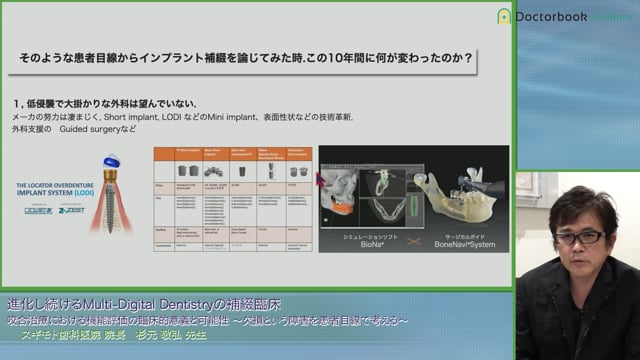 補綴治療における機能評価の臨床的意義と可能性〜欠損という障害を患者目線で考える〜 │杉元 敬弘先生 #1