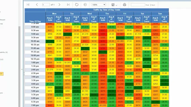 Convenience Store Back-Office Software from Scanning Solutions –  Convenience Store Back-Office Software