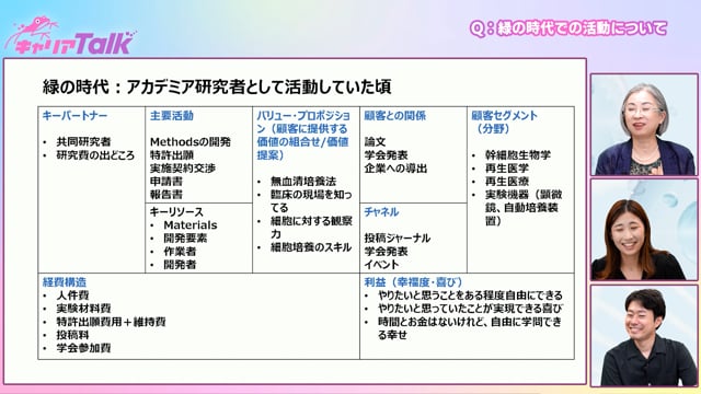 【歯科医師 × 研究者】株式会社セルミミック 代表取締役 古江 美保 先生 Part2