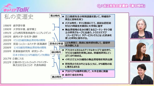 【歯科医師 × 研究者】株式会社セルミミック 代表取締役 古江 美保 先生 Part1