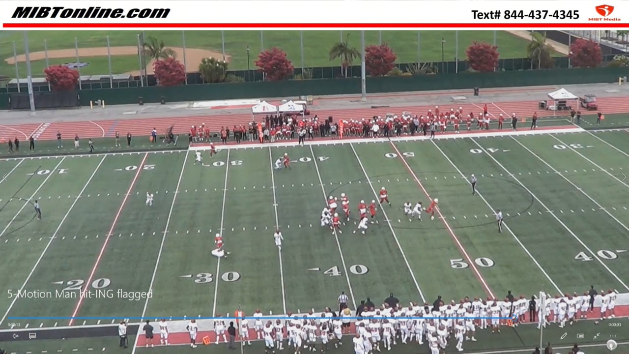 Intentional Grounding or just an Incomplete Pass?