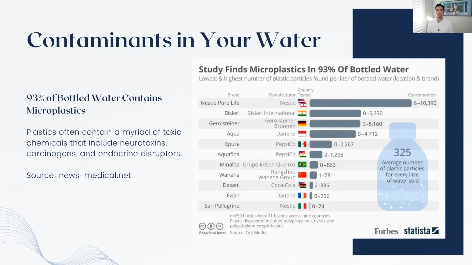 The Problems with Our Water on Vimeo