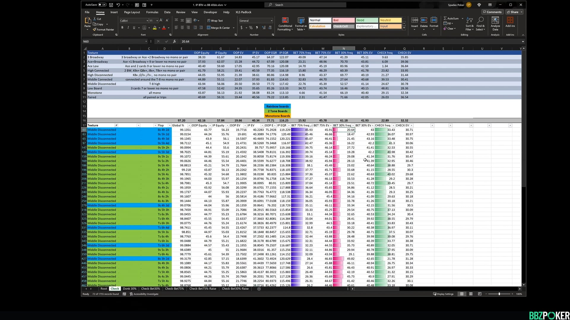 Adjusting vs Big CBets