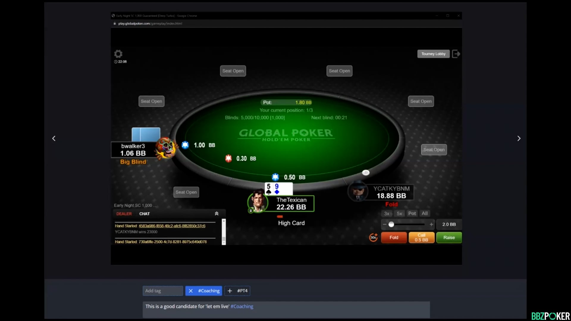 Tagged Hands Study Session