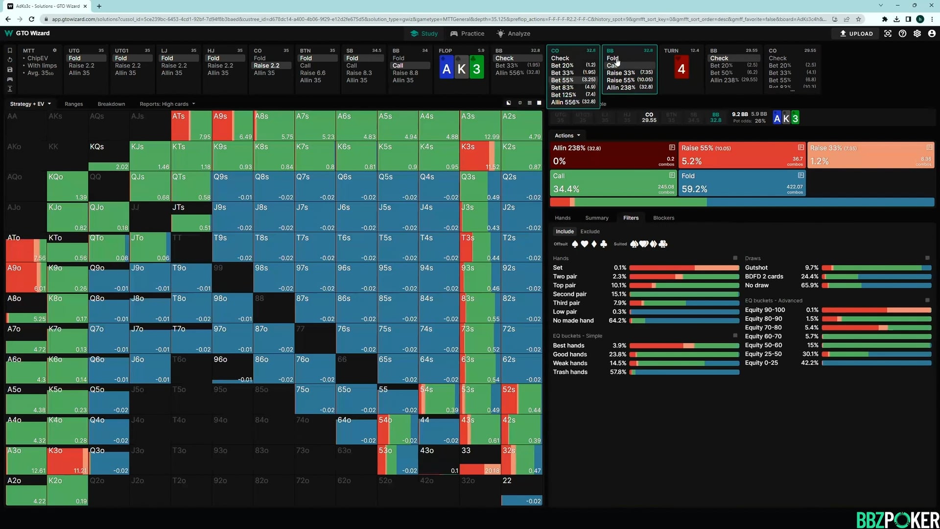 Student Hand History Review w/ Ruse (AI Solver)
