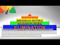 Course Promo - Risk Assessment