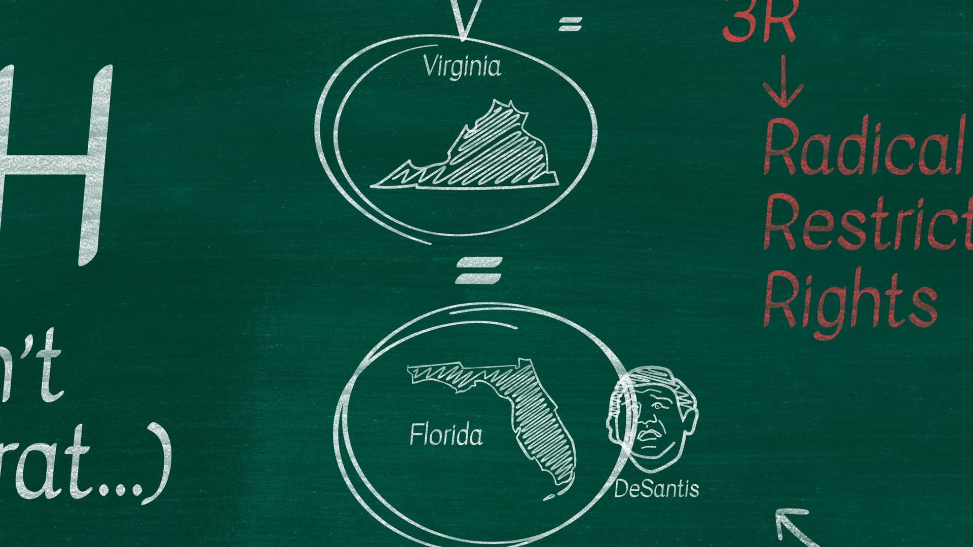 "Virginia Equals Florida"