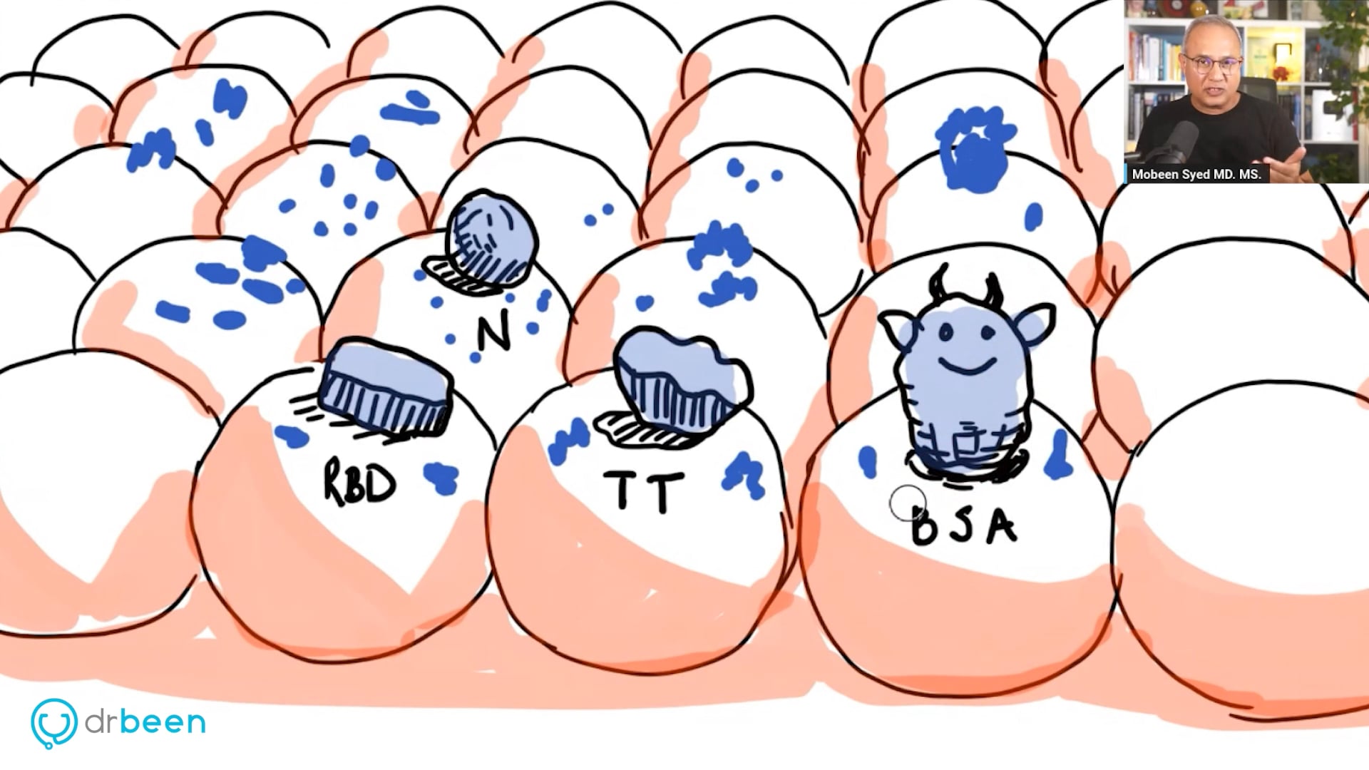 Evidence for Aerosol Transfer of SARS-CoV-2–Specific Humoral Immunity