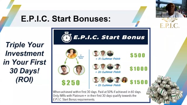 4159Earn Financial Independence with this LIMITED TIME Promotion