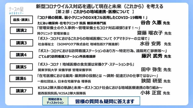 新型コロナウィルス対応を通して現在と未来(これから)を考える【第二部　これからの地域連携・医療について】 KISA2隊