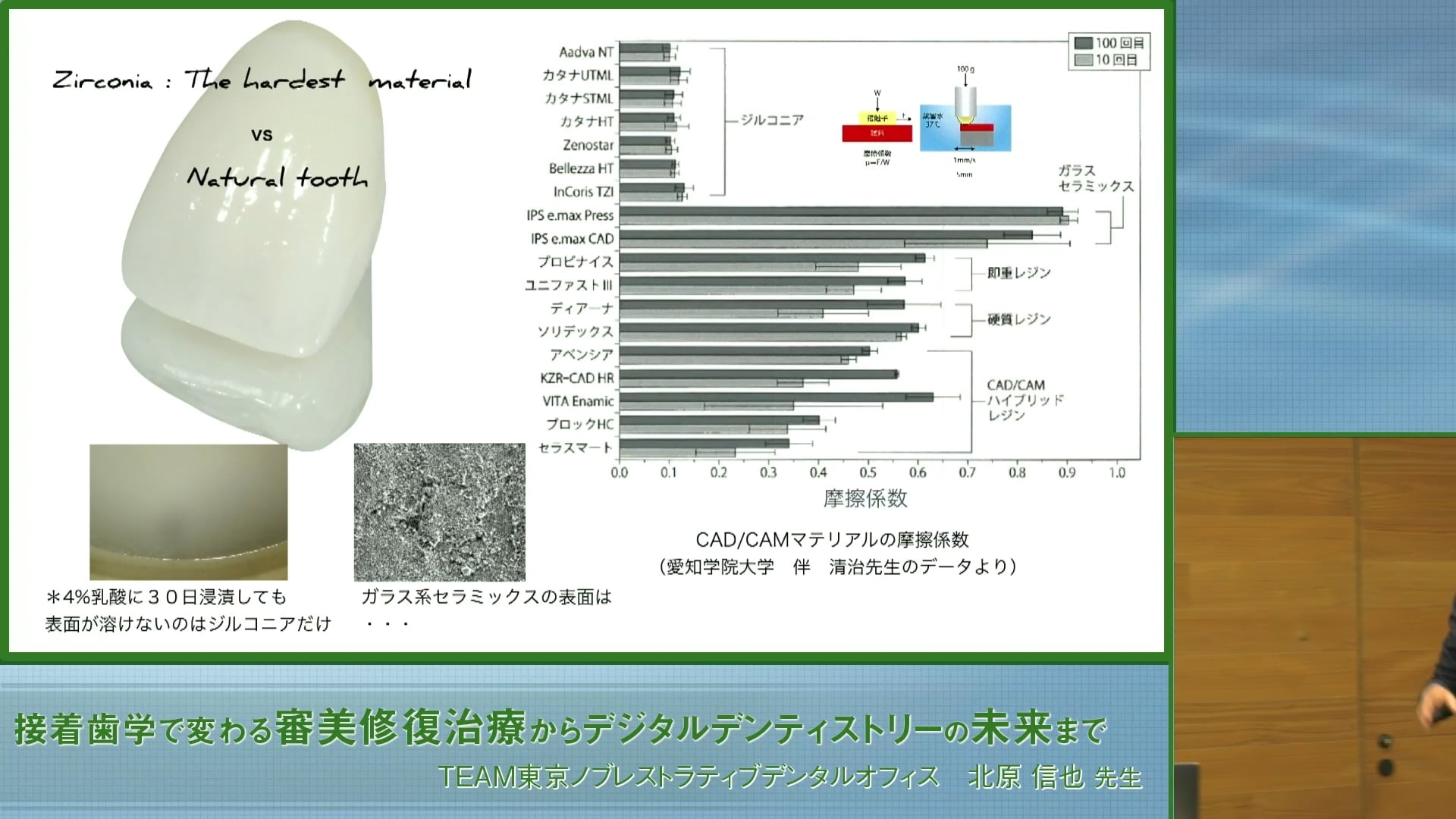 臨床知見録_光学印象_対合歯に対しての悪影響