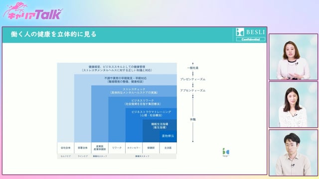 【医師 × クリニック経営】医療法人ベスリ会 理事長 田中 遥 先生 Part2