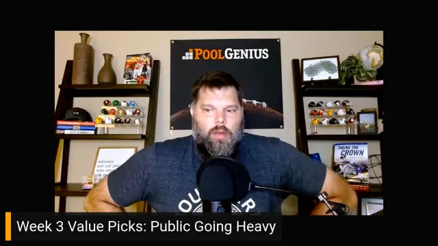 Football Pick'em Pool Picks 2023 - PoolGenius