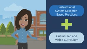Connecting Instructional System Research-Based Practices and a Guaranteed and Viable Curriculum