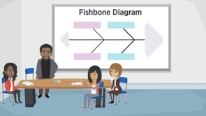 How to Use the Fishbone Diagram