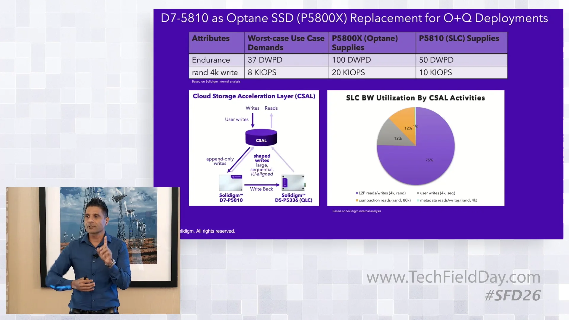 Solidigm Presents the Cloud Storage Acceleration Layer (CSAL) Advantage