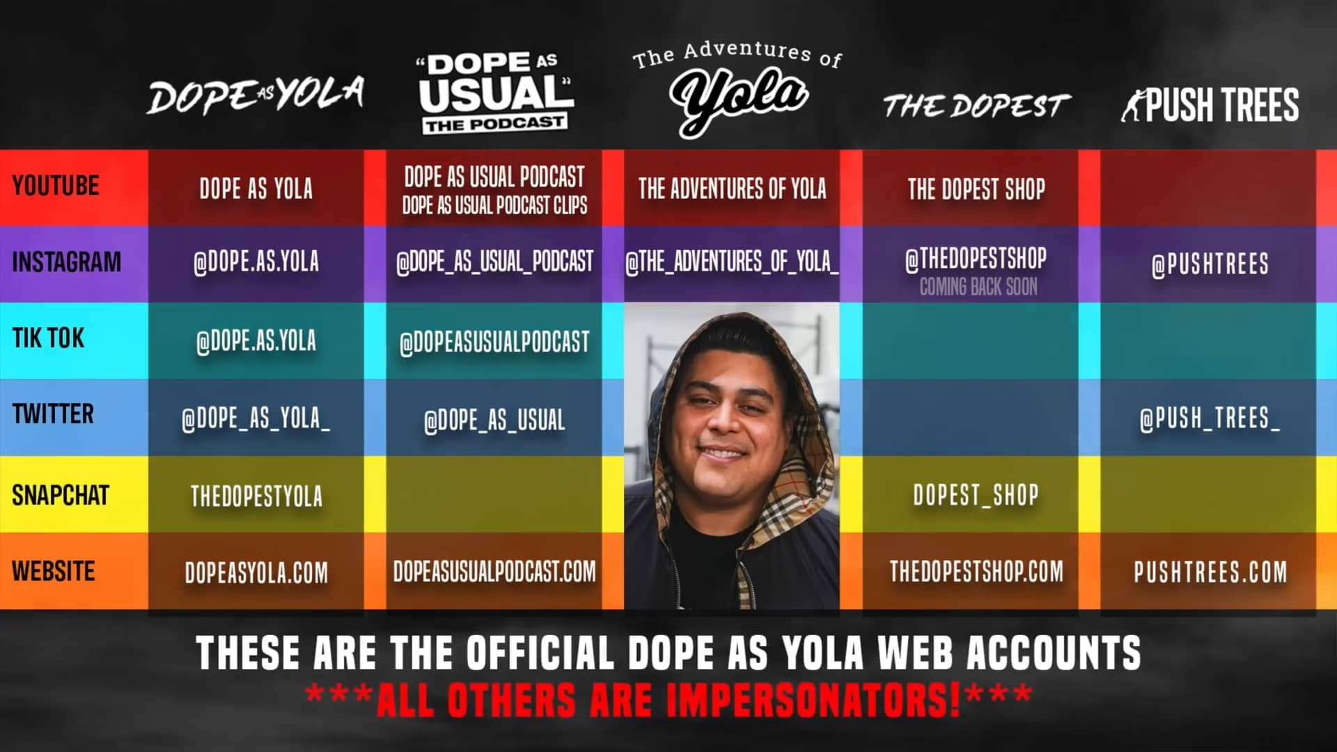 dope as yola review on Vimeo