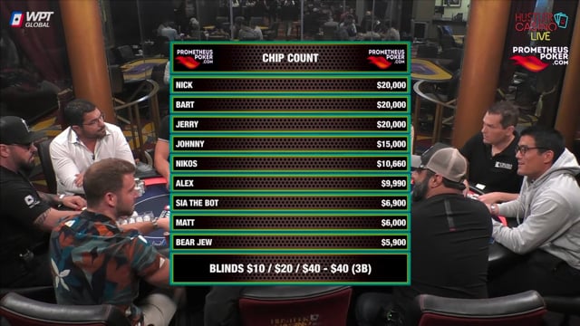 #618: Bart Wins Big at $10-$20-$40 Part 1