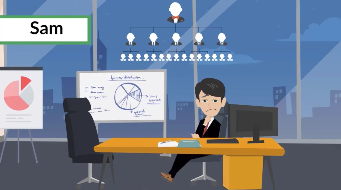 Explainer videos on Vimeo