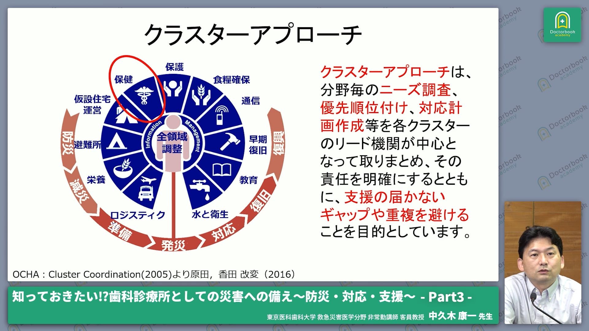 災害歯科支援の体制と目的