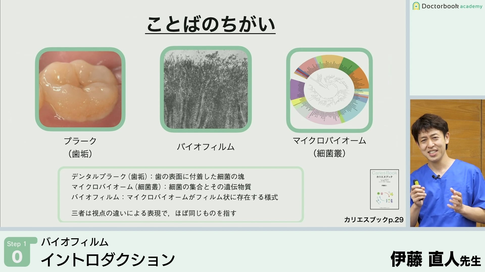 臨床知見録_プラークコントロール_言葉の違い