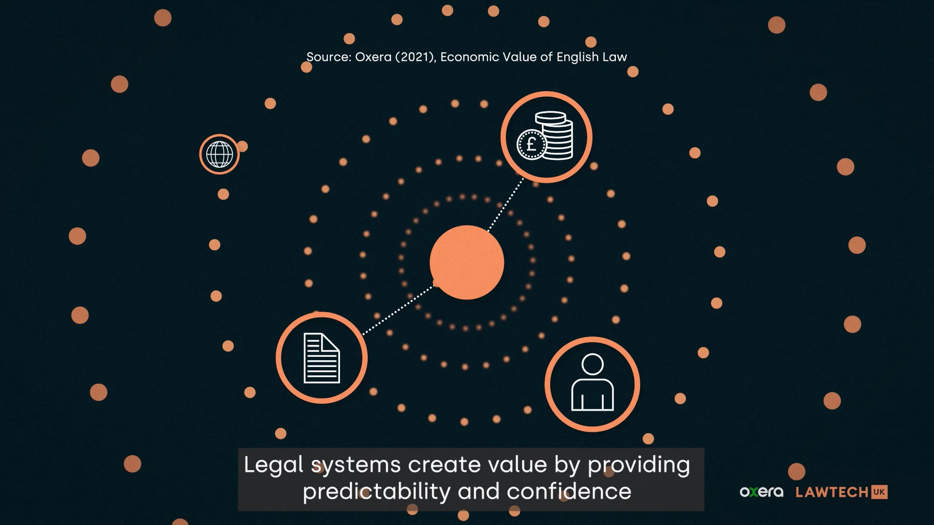 LawTechUK Explainer