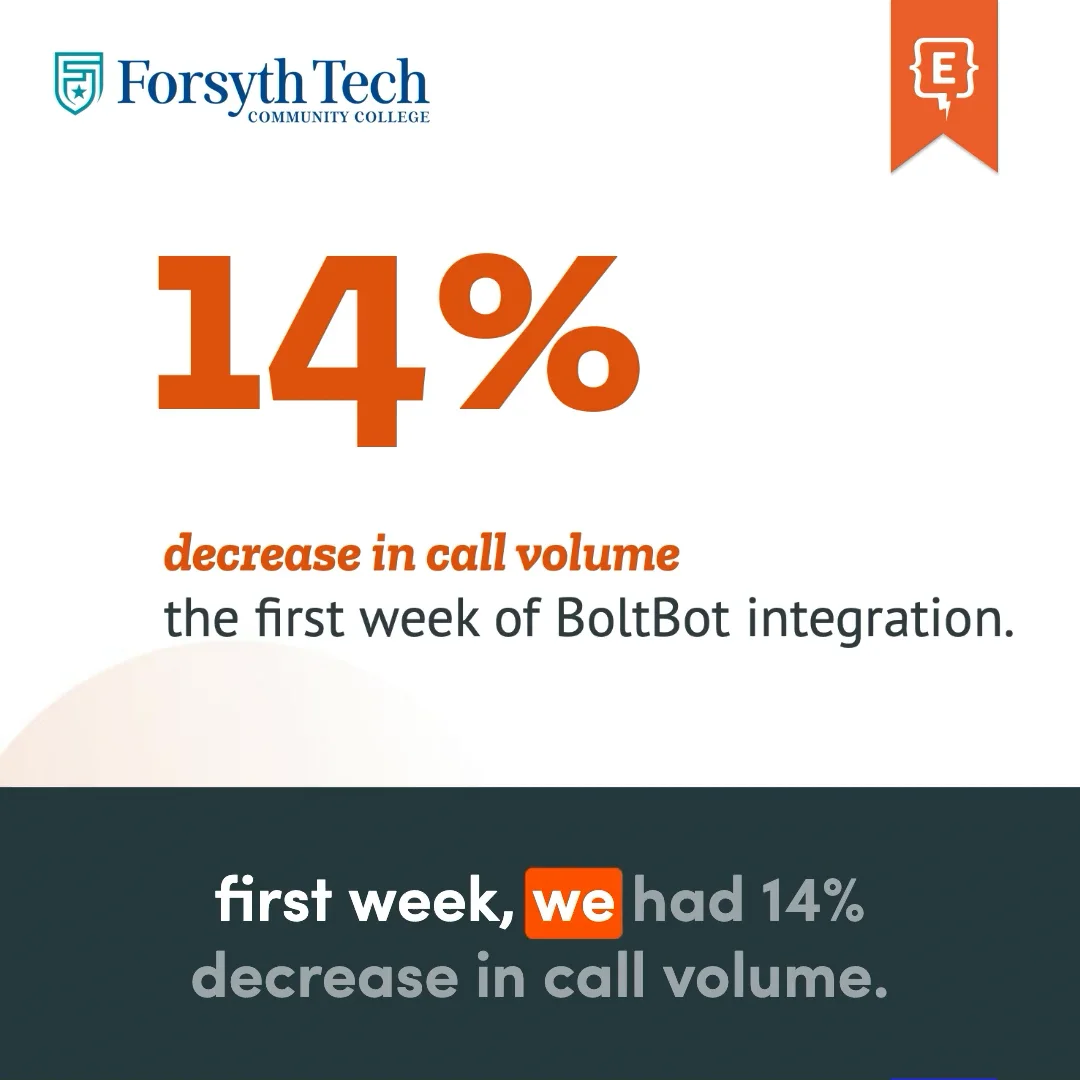 Element451's Impact on Enrollment at Forsyth Tech on Vimeo