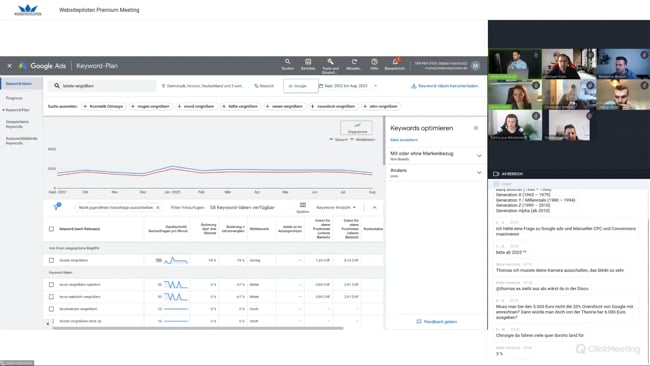 Wie entscheidend die Conversion Rate in bestimmten Bereichen ist - mit Malte vom 28.09.23