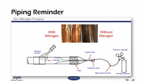 Best Practices - Piping