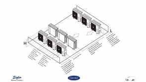 Best Practices - Side Discharge Condensers