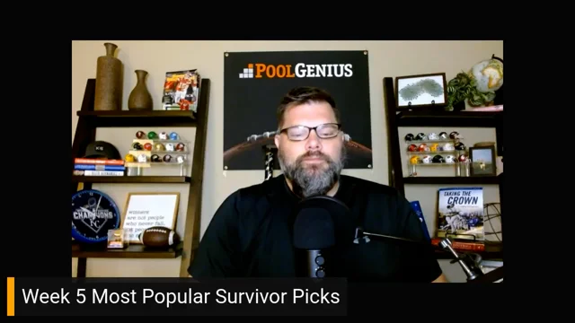 Video: Most Popular Week 5 Survivor Picks (2023) - PoolGenius