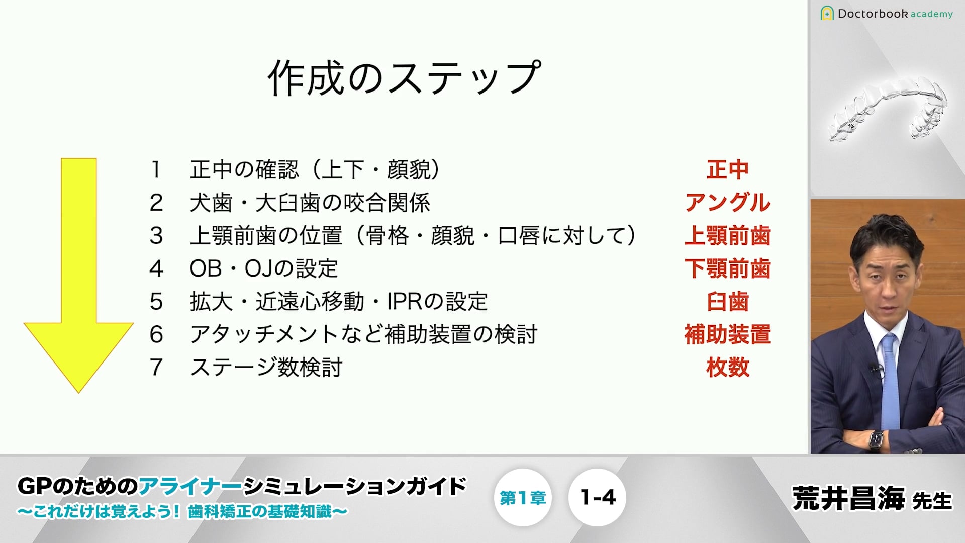 1-4 クリンチェック作製のコツ