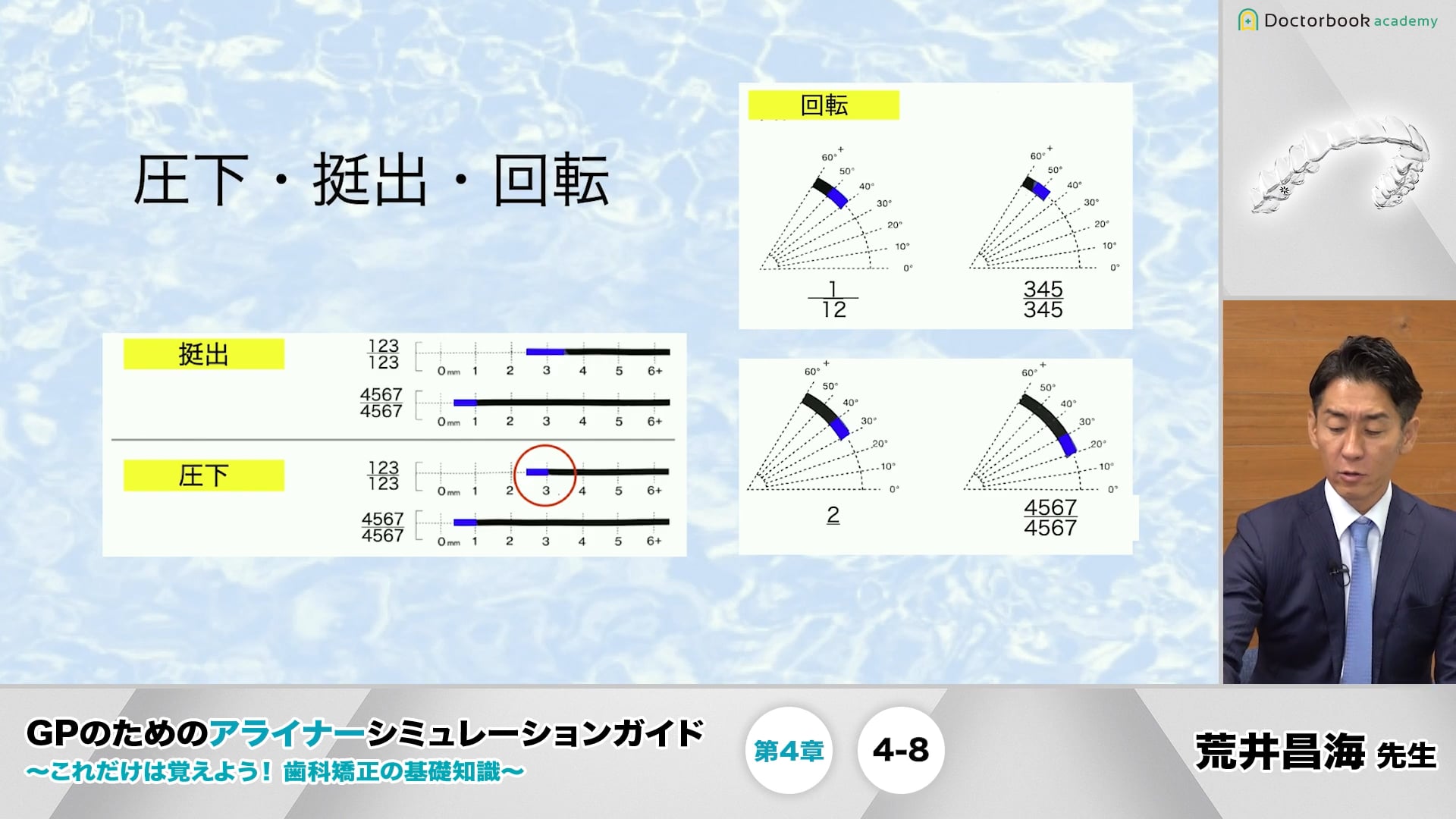 4-8 圧下・挺出・回転