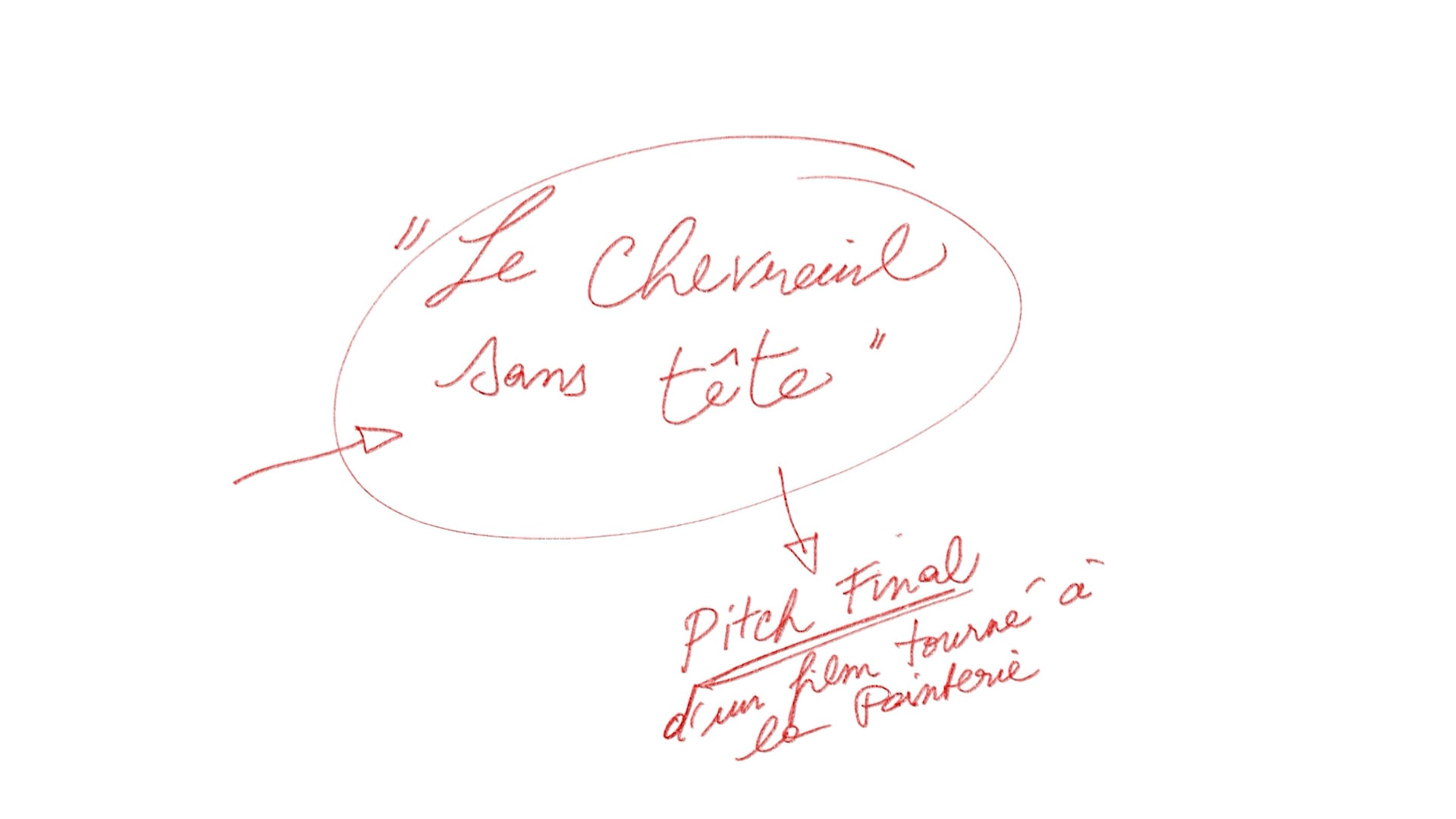 Le Chevreuil Sans Tête - Pitch final