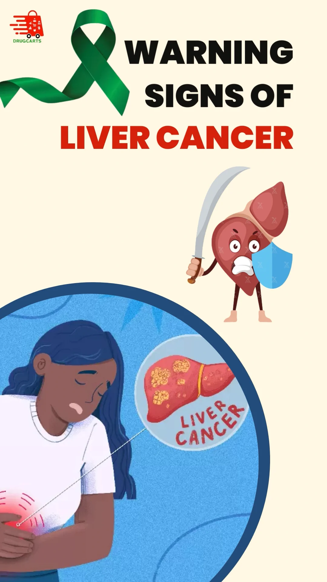 warning signs of liver cancer on Vimeo