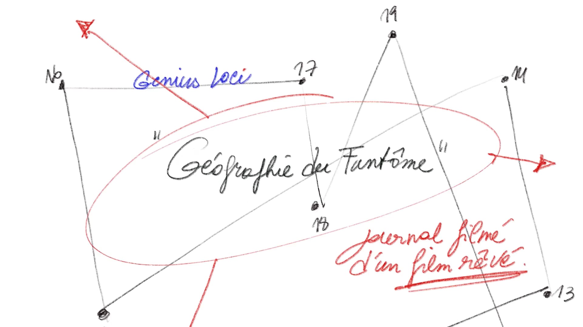 Géographie du  Fantôme - INTRO