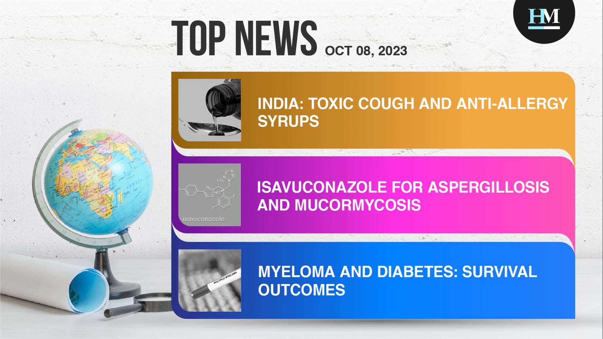 Indian Pharma’s Cough and Anti-allergy Syrups Found to be Toxic, and More