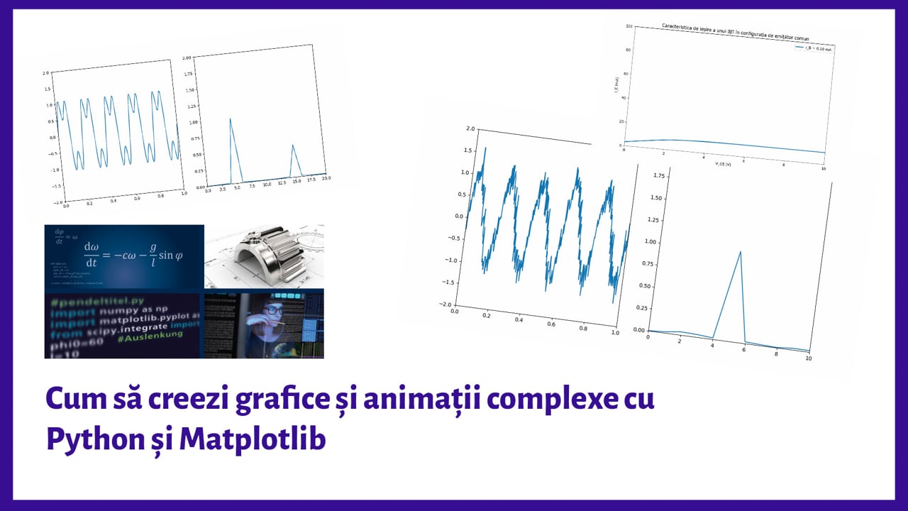 Cum să creezi grafice și animații complexe cu Python și Matplotlib