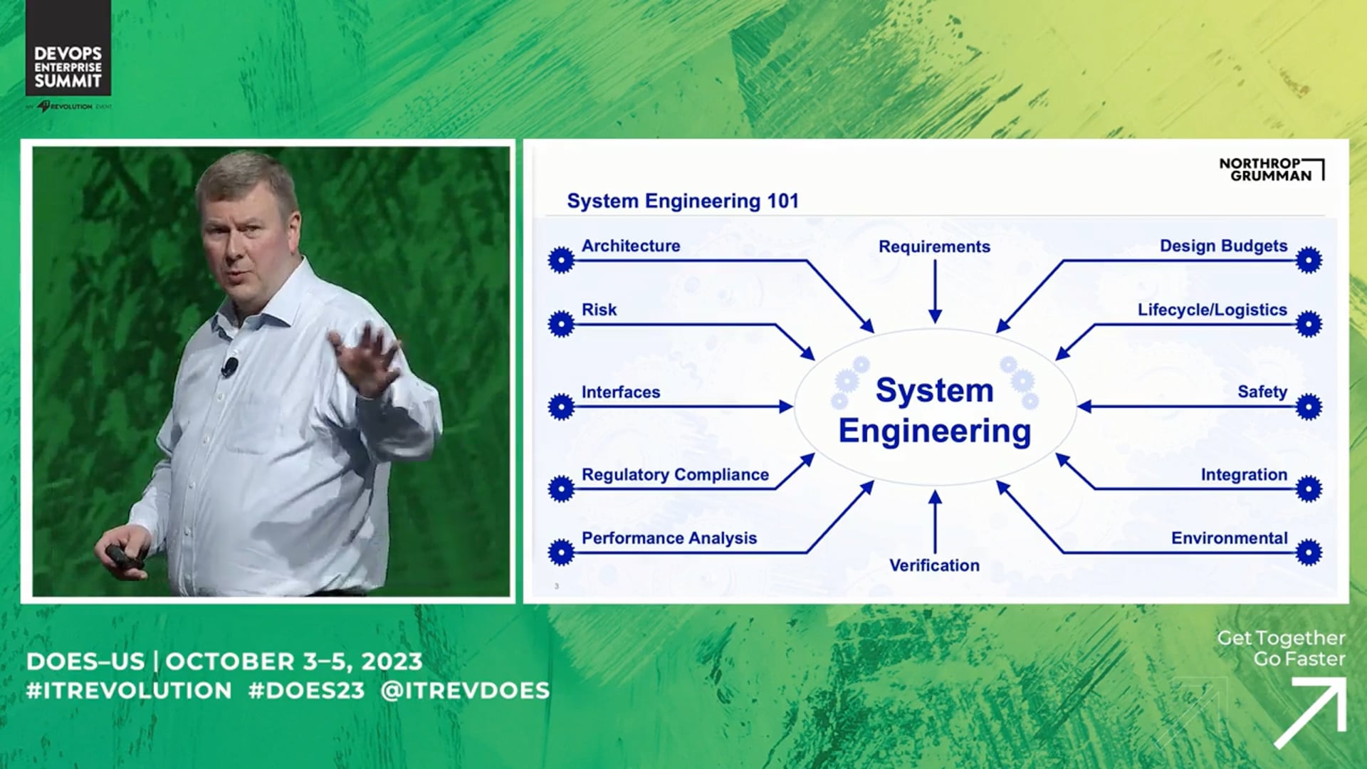 Architecture-As-Code: DevOps for System Engineering