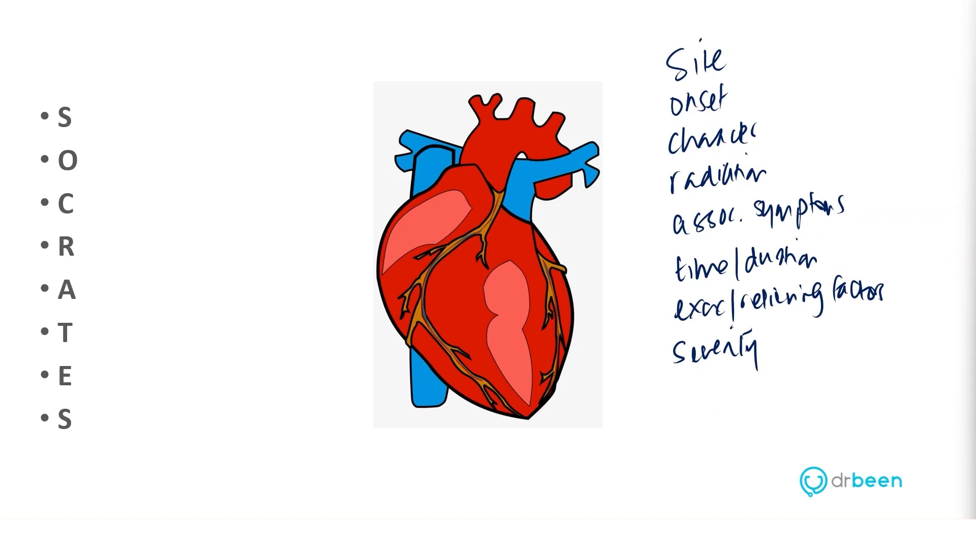 STEMI Part 1 (Dr. Bhatti)