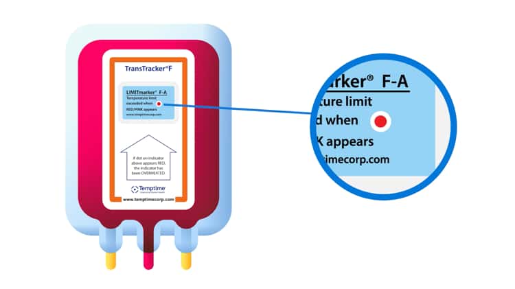 Enforce Quality Assurance with Zebra Temperature Sensors RMS Omega