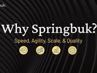 Springbuk video/presentation/materials