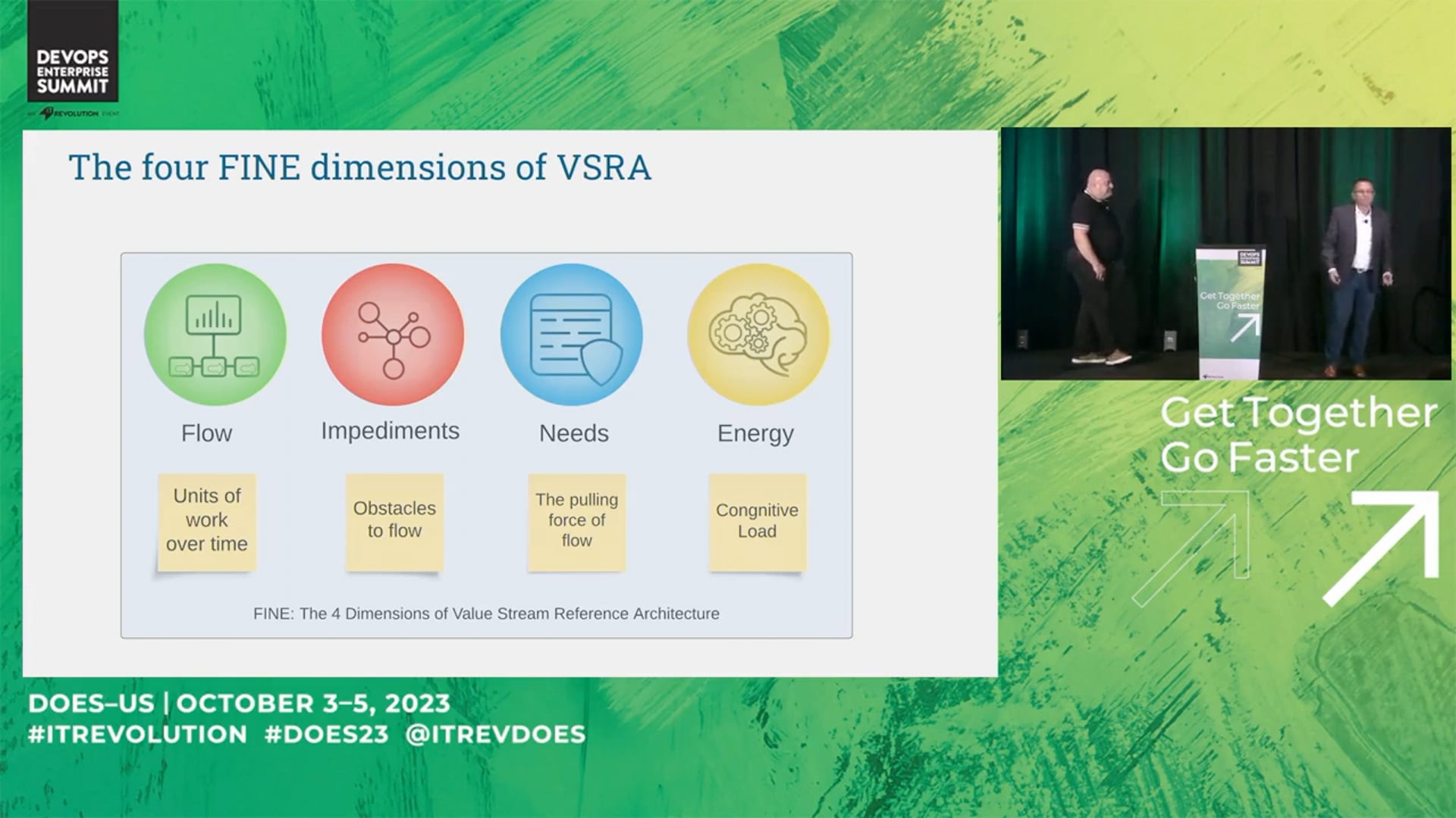 Value Stream Reference Architecture — Breaking Free from “The Way We’ve Always Done IT” Mindset!