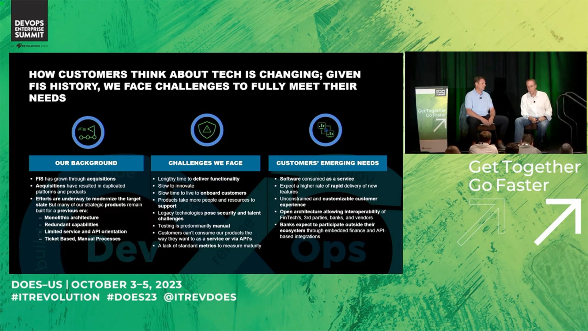 Inside the Change at FIS: A Global Enterprise's Road to DevOps Mastery