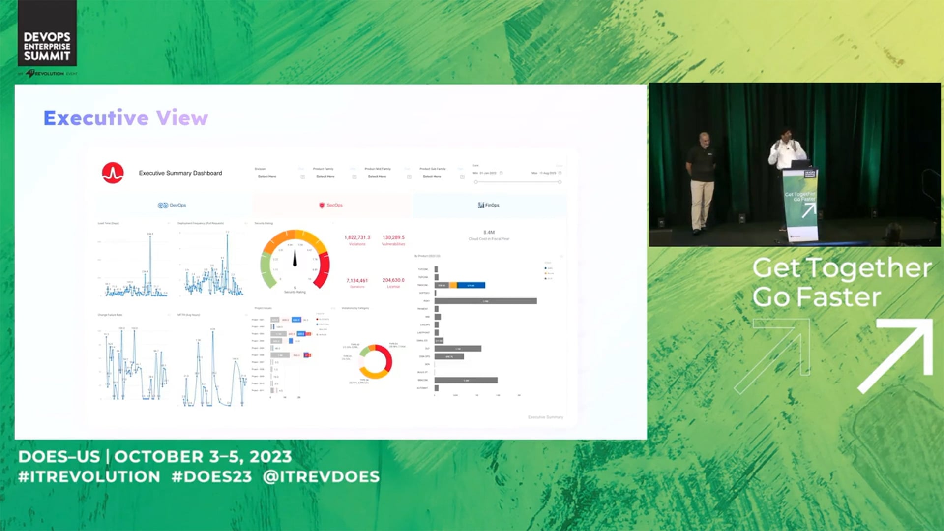 Unveiling the Power of Data Taxonomy in Achieving Comprehensive Software Lifecycle Telemetry at Broadcom