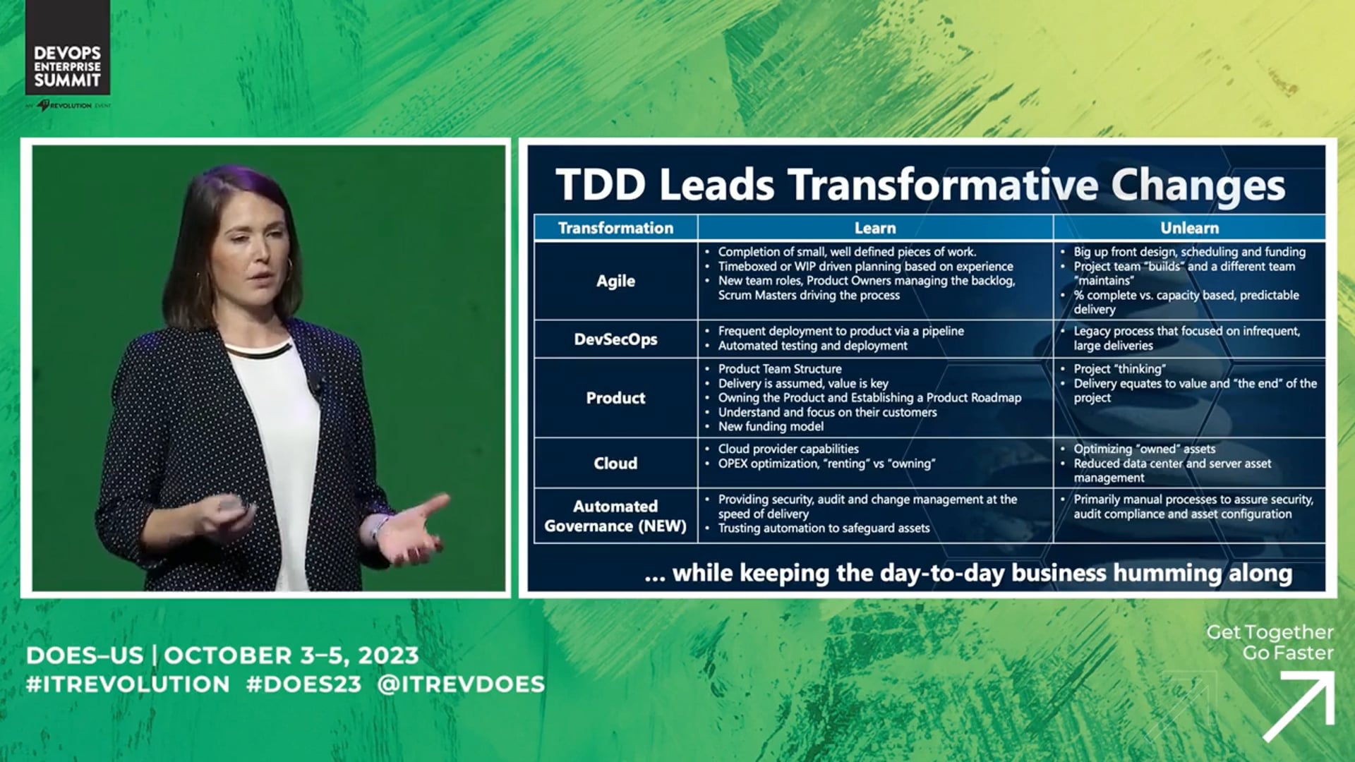 Kristi's Playlist about Dojos and Shared Services