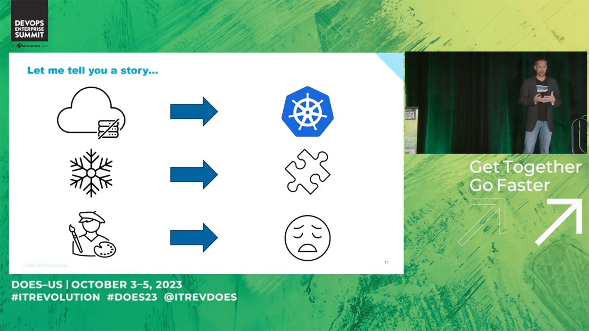 The Business Necessity for Platform Engineering
